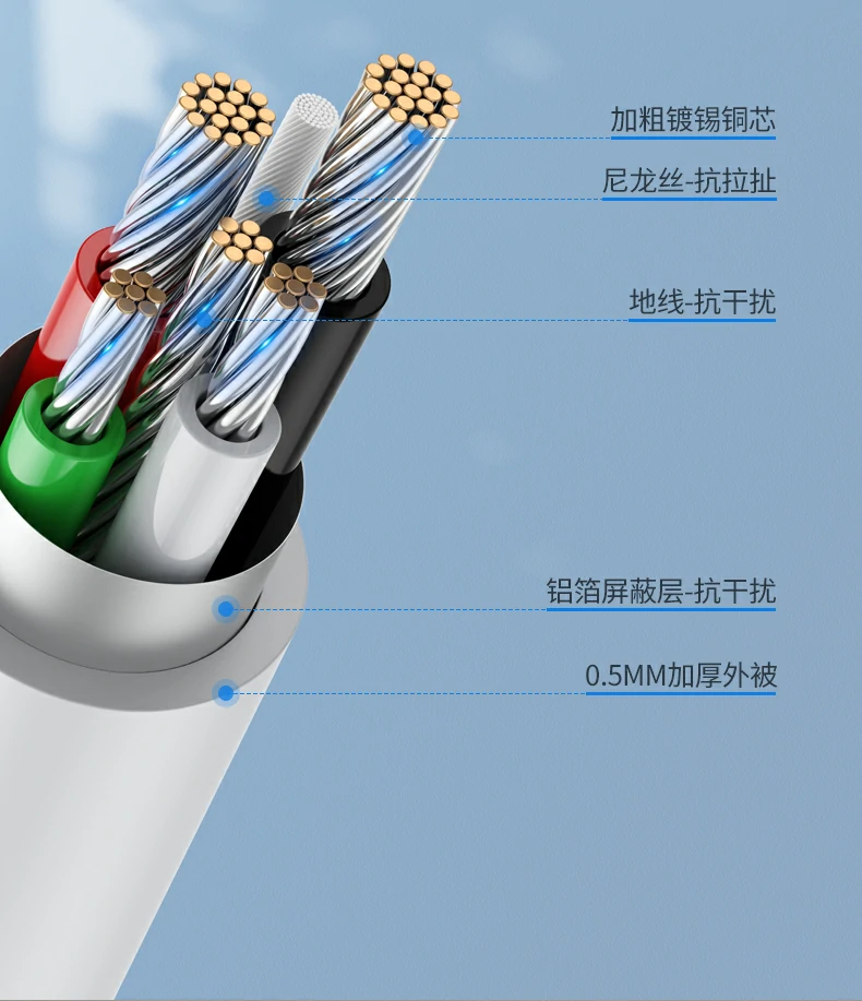 UGREEN绿联-品质新体验,数码选绿联