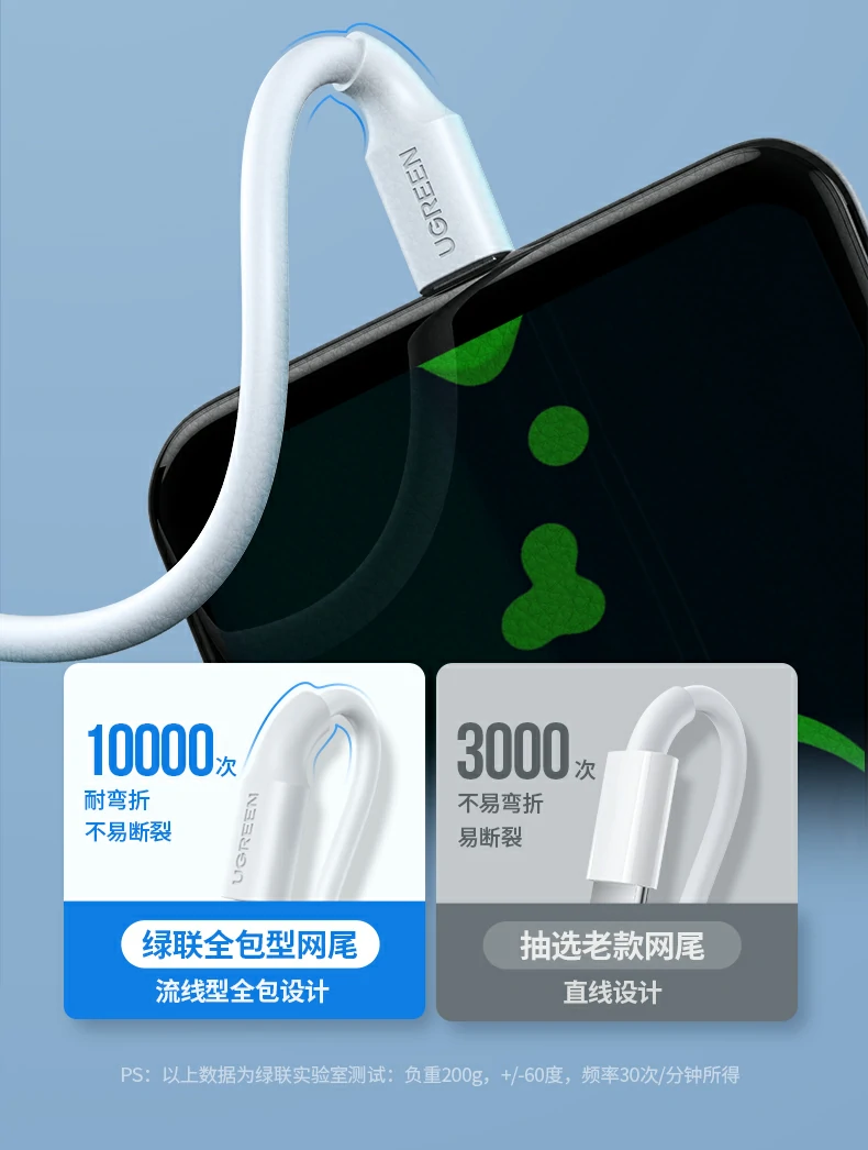 UGREEN绿联-品质新体验,数码选绿联