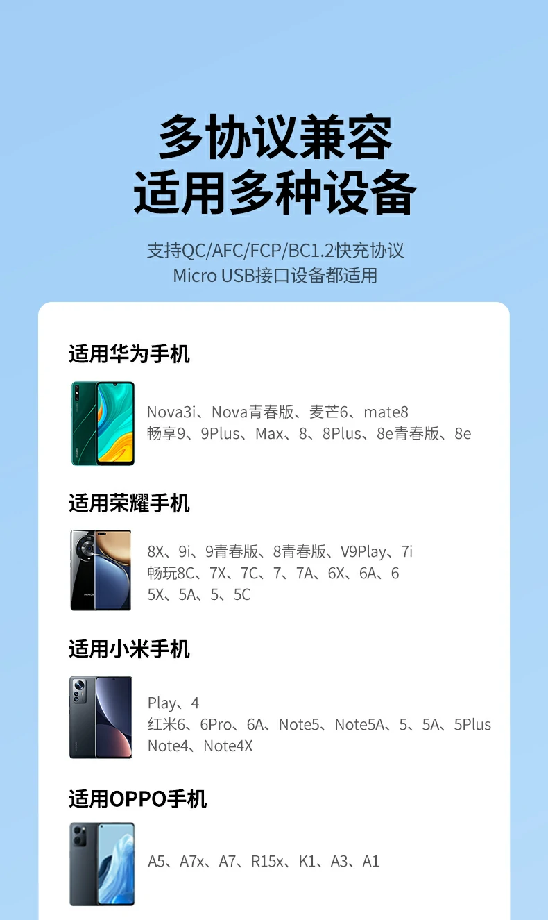 UGREEN绿联-品质新体验,数码选绿联