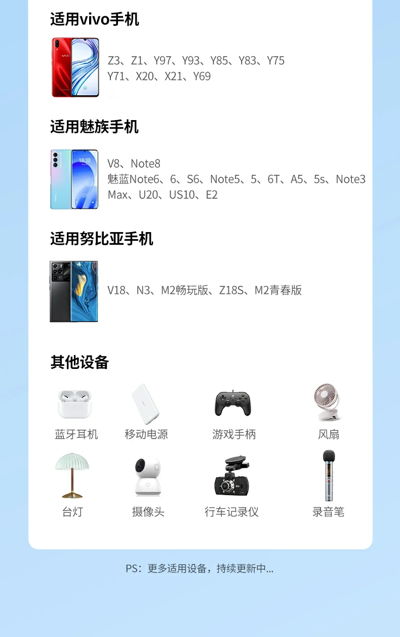 UGREEN绿联-品质新体验,数码选绿联