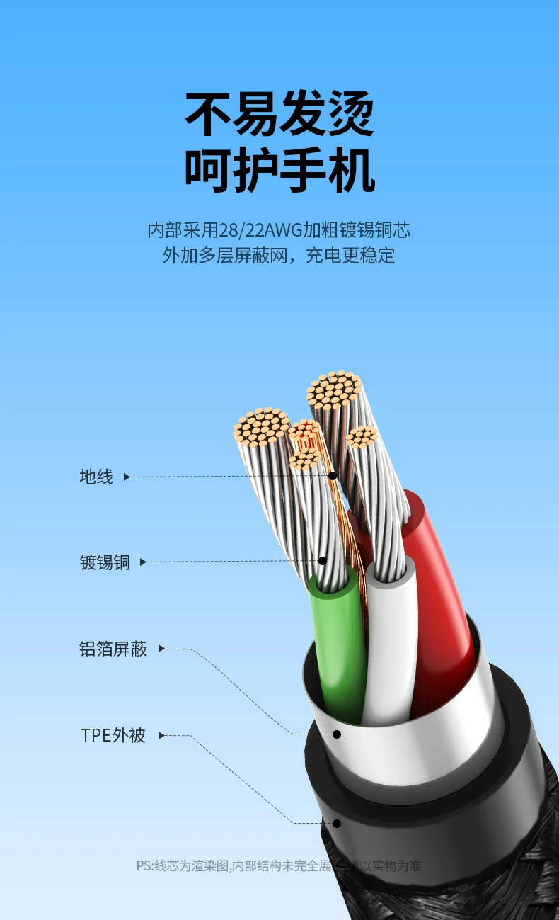 UGREEN绿联-品质新体验,数码选绿联