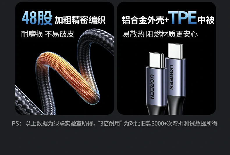 UGREEN绿联-品质新体验,数码选绿联 UGREEN绿联-品质新体验,数码选绿联