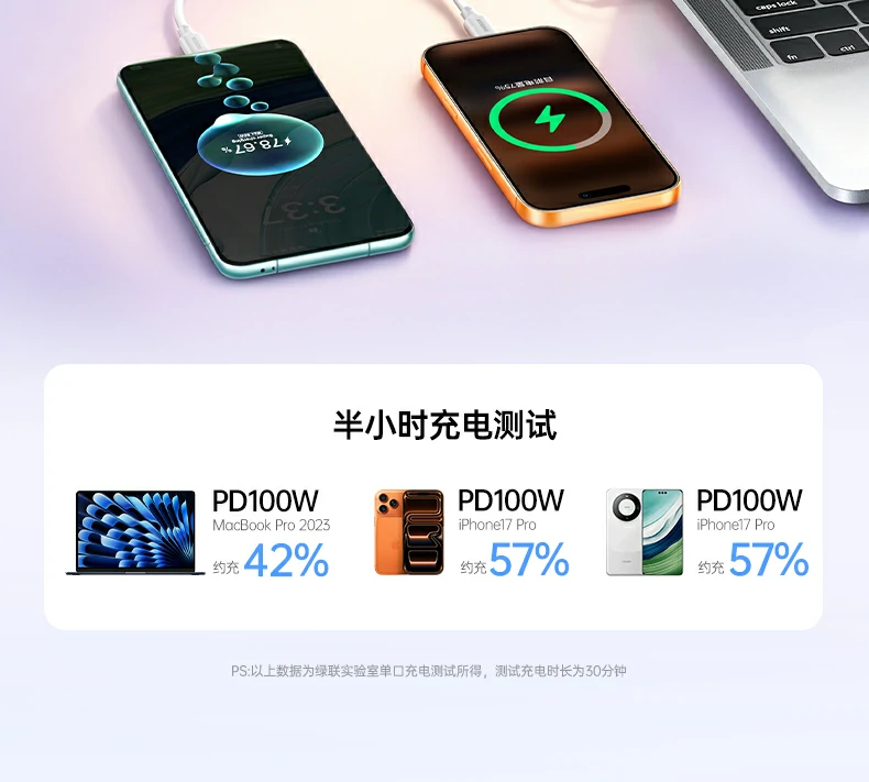 UGREEN绿联-品质新体验,数码选绿联 UGREEN绿联-品质新体验,数码选绿联