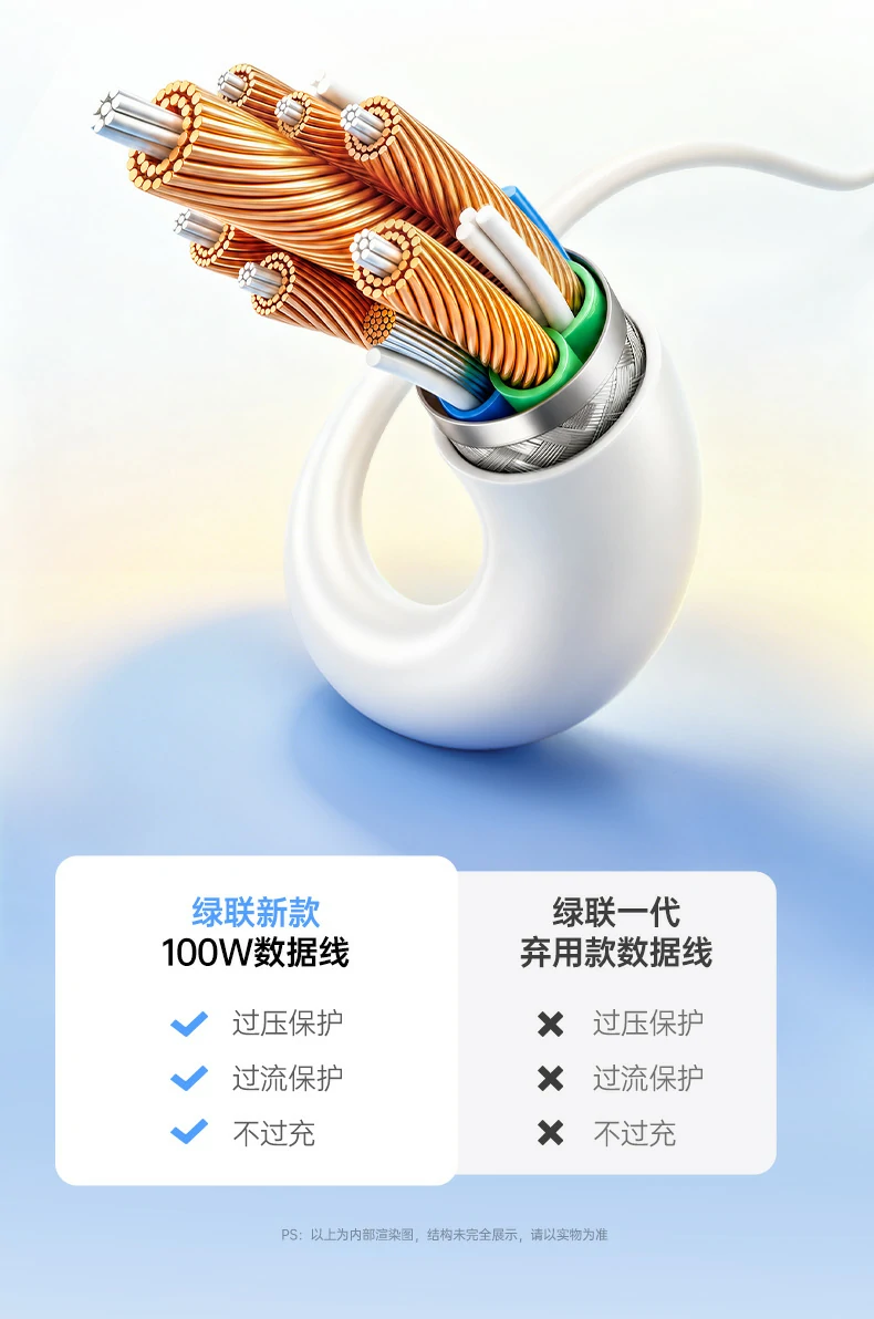 UGREEN绿联-品质新体验,数码选绿联 UGREEN绿联-品质新体验,数码选绿联