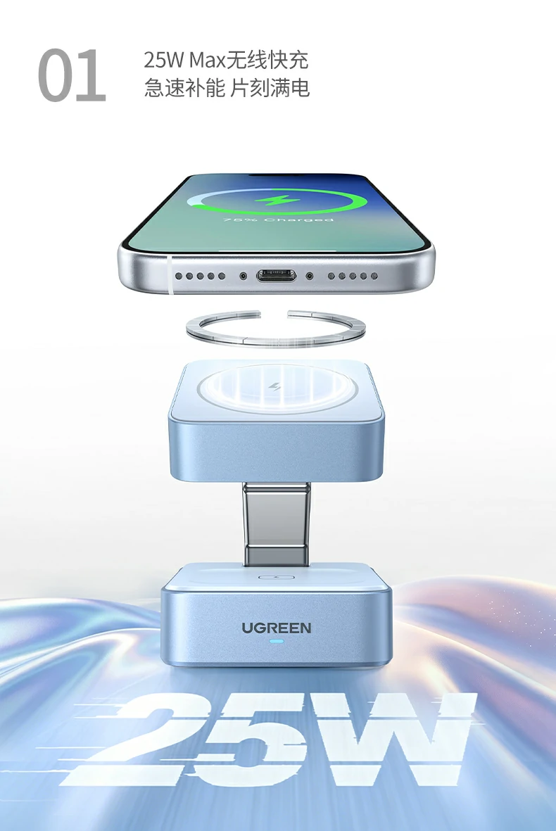 UGREEN绿联-品质新体验,数码选绿联 UGREEN绿联-品质新体验,数码选绿联
