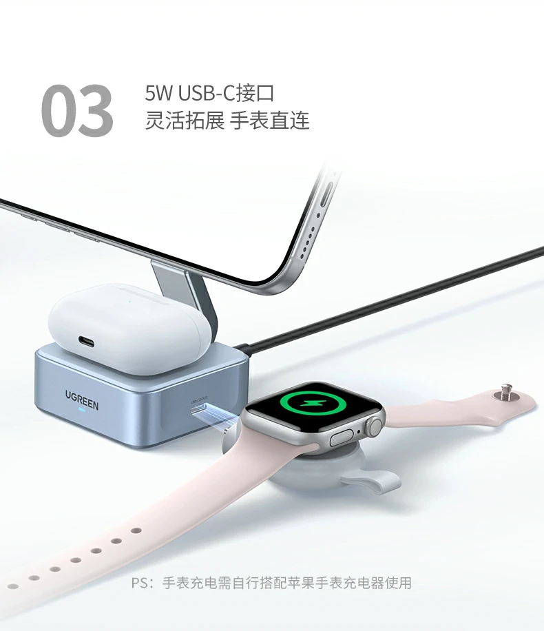 UGREEN绿联-品质新体验,数码选绿联 UGREEN绿联-品质新体验,数码选绿联