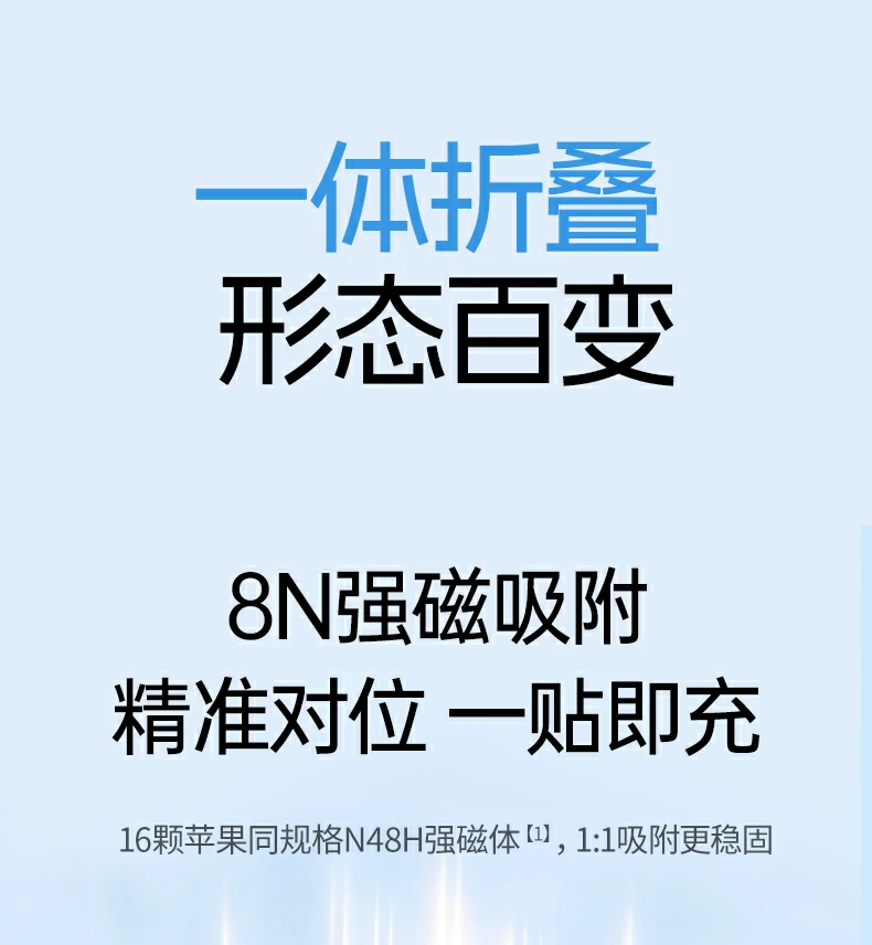 UGREEN绿联-品质新体验,数码选绿联 UGREEN绿联-品质新体验,数码选绿联