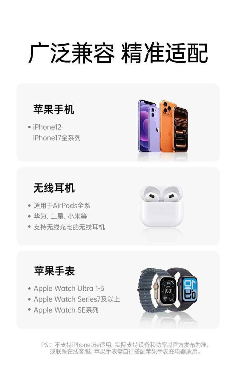 UGREEN绿联-品质新体验,数码选绿联 UGREEN绿联-品质新体验,数码选绿联