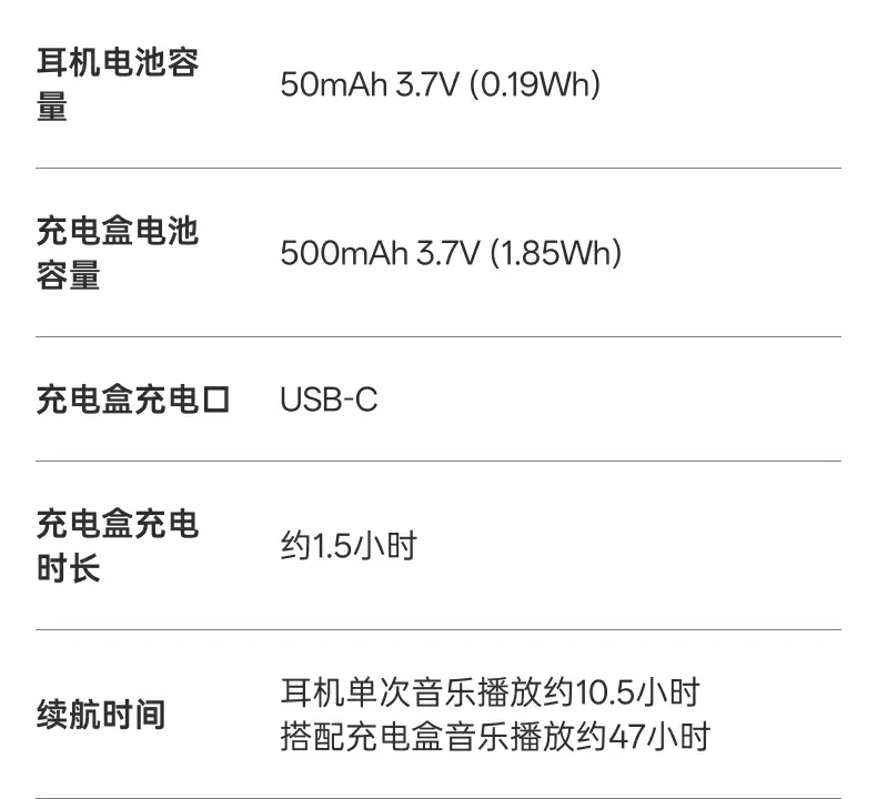 UGREEN绿联-品质新体验,数码选绿联 UGREEN绿联-品质新体验,数码选绿联