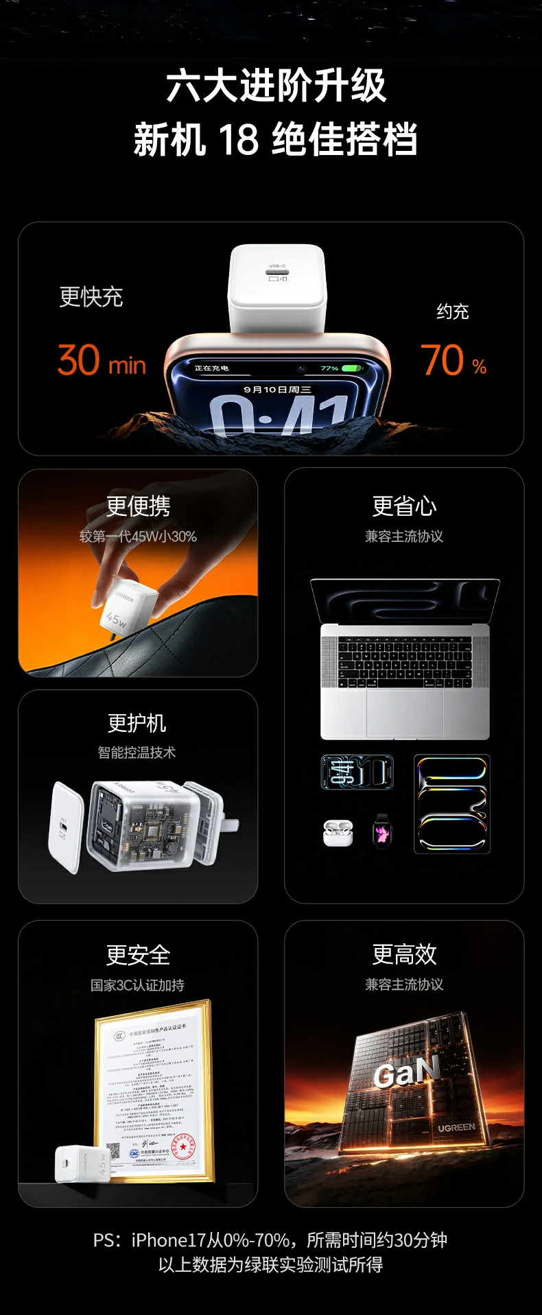 UGREEN绿联-品质新体验,数码选绿联 UGREEN绿联-品质新体验,数码选绿联