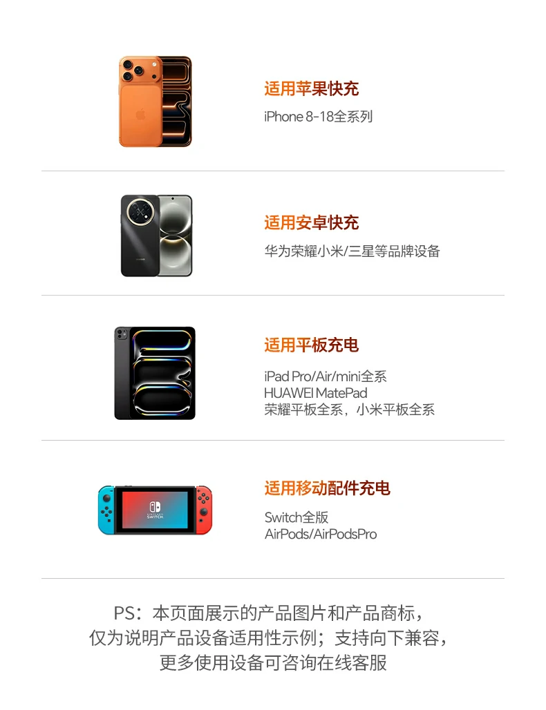 UGREEN绿联-品质新体验,数码选绿联 UGREEN绿联-品质新体验,数码选绿联