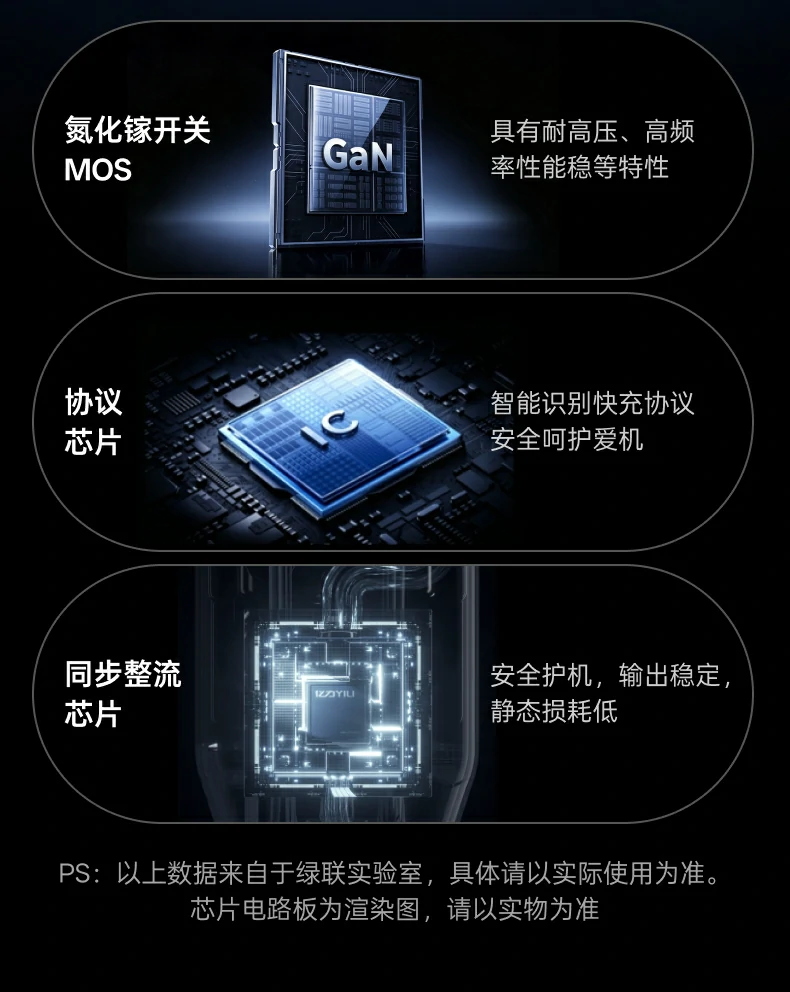 UGREEN绿联-品质新体验,数码选绿联 UGREEN绿联-品质新体验,数码选绿联