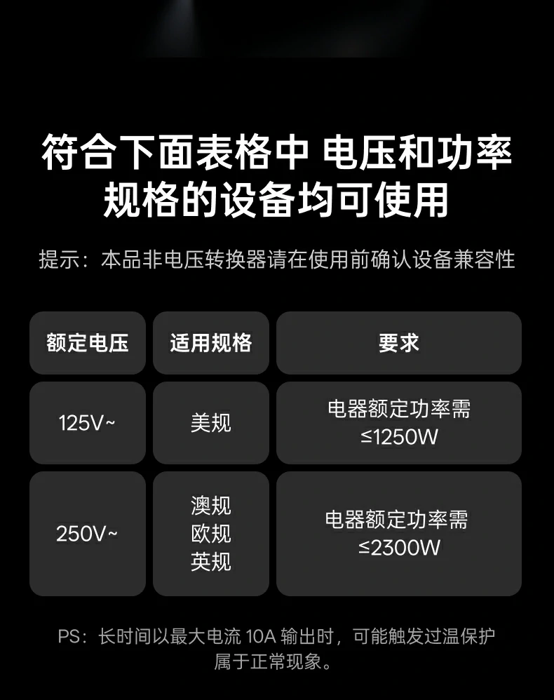 UGREEN绿联-品质新体验,数码选绿联 UGREEN绿联-品质新体验,数码选绿联