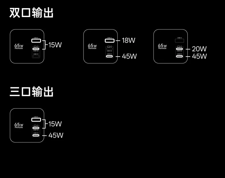 UGREEN绿联-品质新体验,数码选绿联 UGREEN绿联-品质新体验,数码选绿联