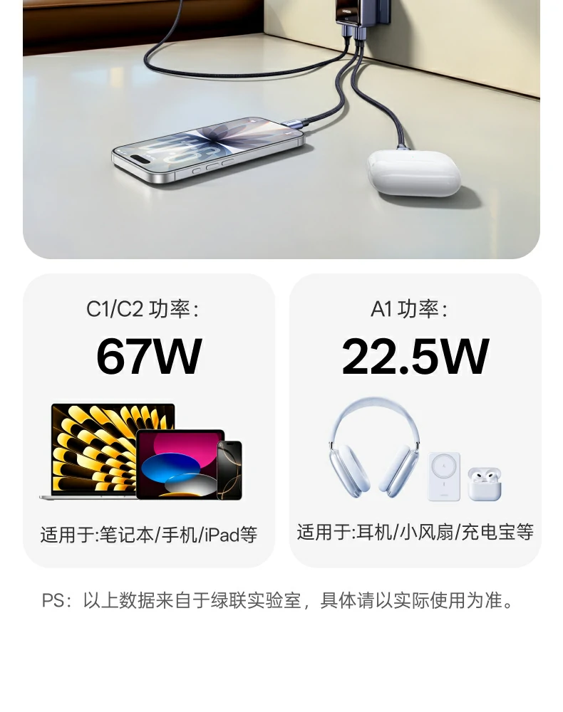 UGREEN绿联-品质新体验,数码选绿联