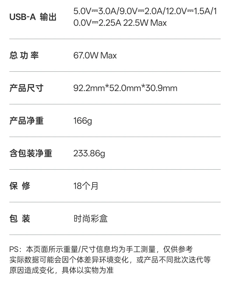 UGREEN绿联-品质新体验,数码选绿联