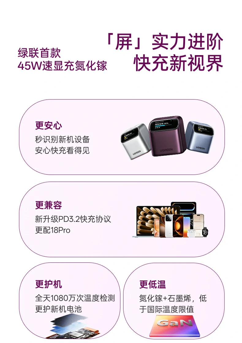 UGREEN绿联-品质新体验,数码选绿联 UGREEN绿联-品质新体验,数码选绿联