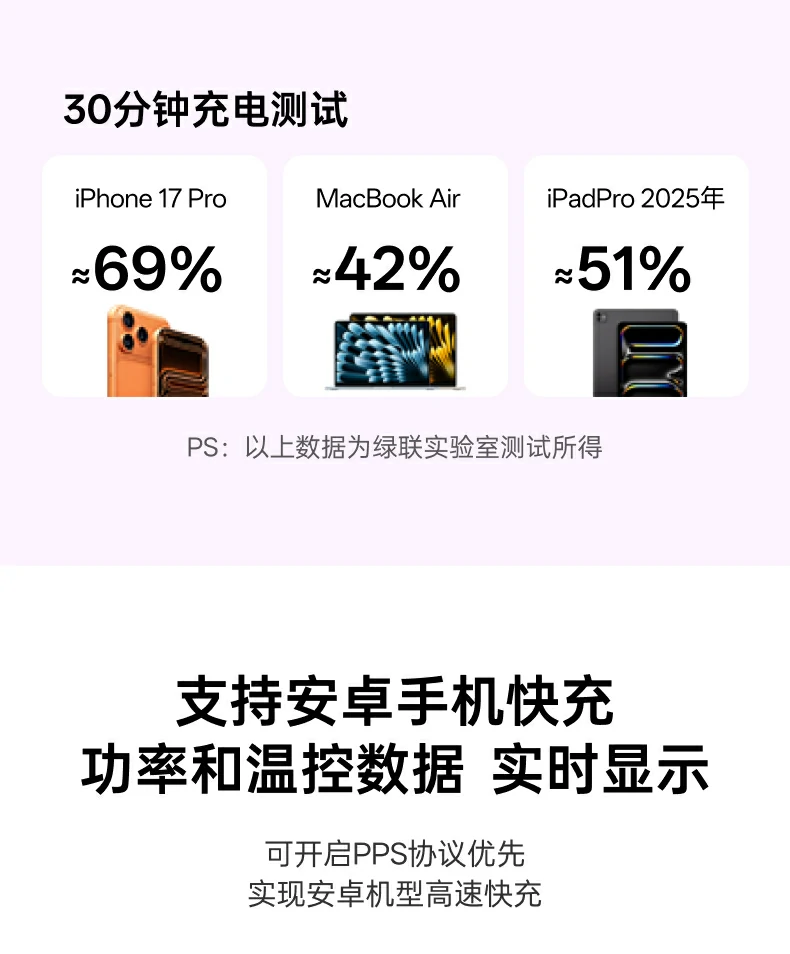 UGREEN绿联-品质新体验,数码选绿联 UGREEN绿联-品质新体验,数码选绿联