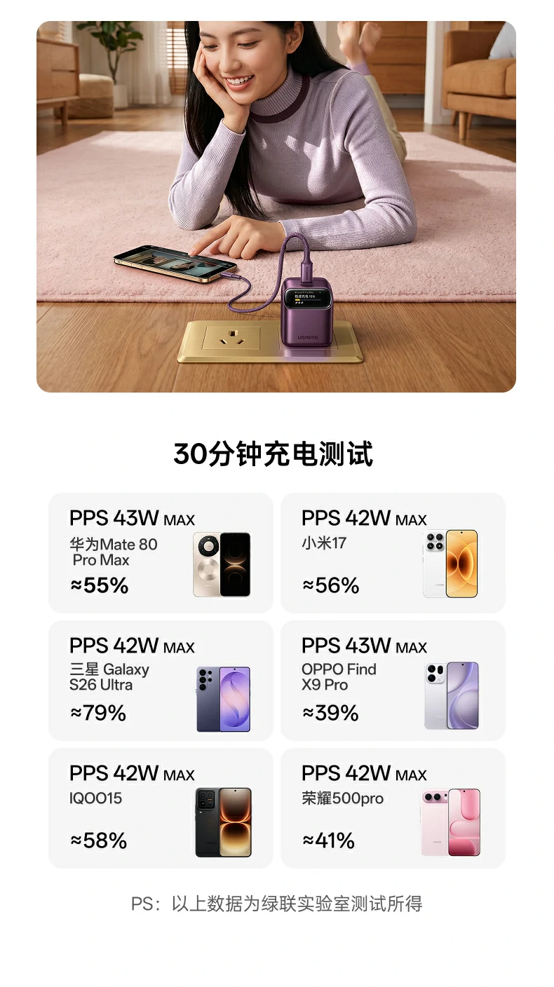 UGREEN绿联-品质新体验,数码选绿联 UGREEN绿联-品质新体验,数码选绿联
