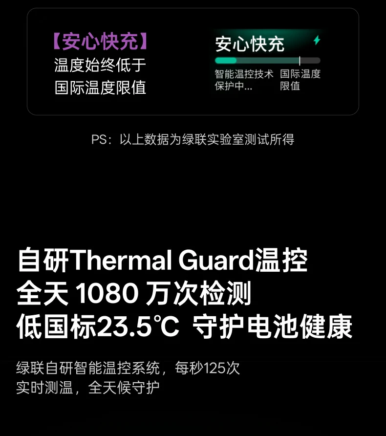 UGREEN绿联-品质新体验,数码选绿联 UGREEN绿联-品质新体验,数码选绿联