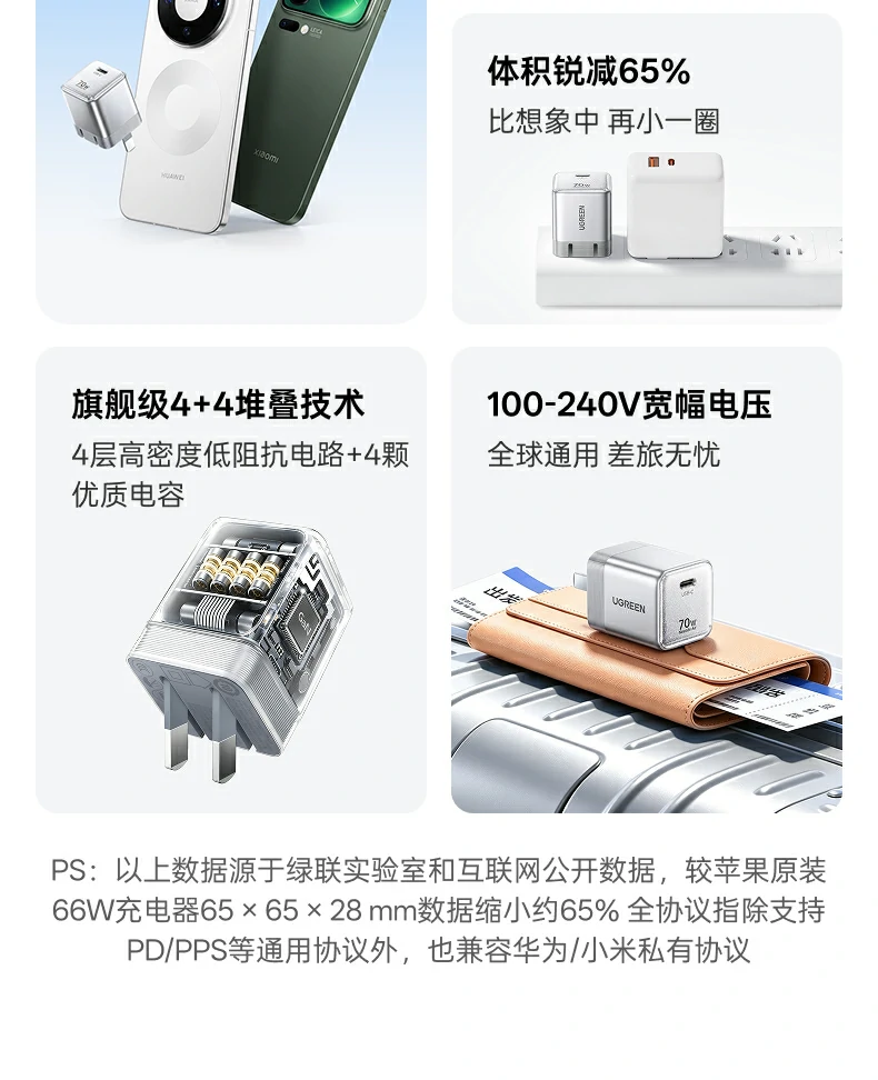 UGREEN绿联-品质新体验,数码选绿联 UGREEN绿联-品质新体验,数码选绿联