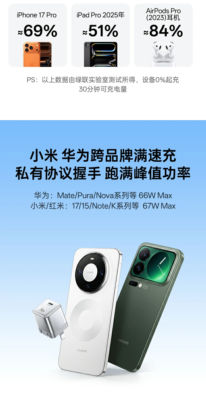 UGREEN绿联-品质新体验,数码选绿联 UGREEN绿联-品质新体验,数码选绿联