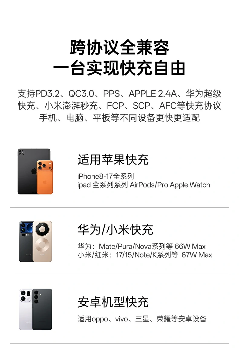 UGREEN绿联-品质新体验,数码选绿联 UGREEN绿联-品质新体验,数码选绿联