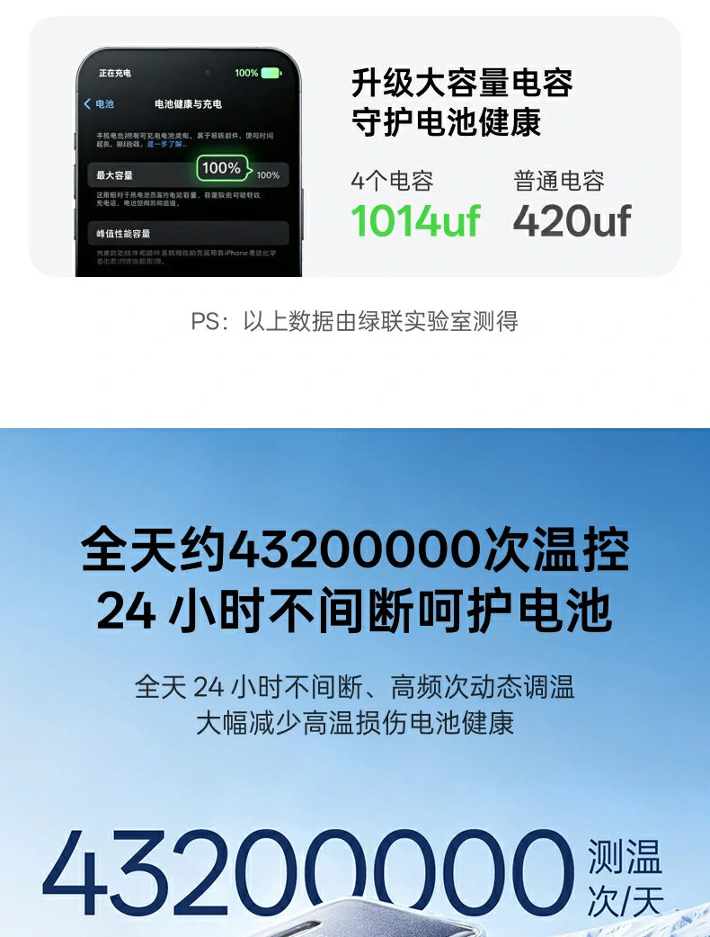 UGREEN绿联-品质新体验,数码选绿联 UGREEN绿联-品质新体验,数码选绿联
