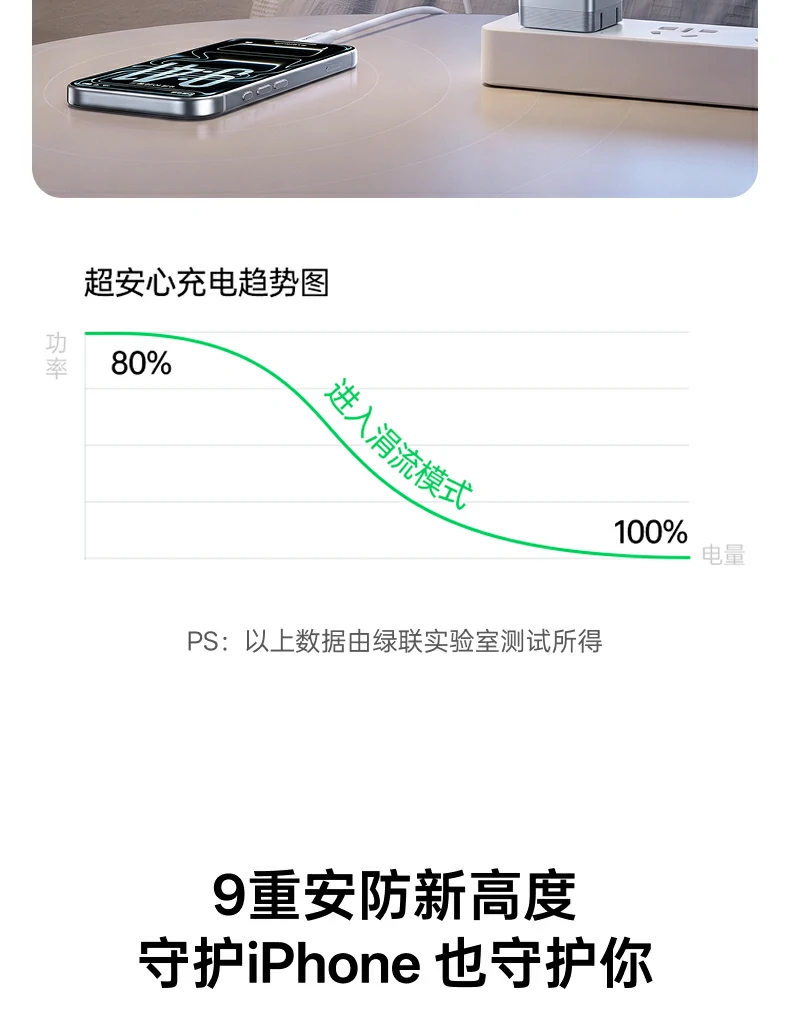UGREEN绿联-品质新体验,数码选绿联 UGREEN绿联-品质新体验,数码选绿联