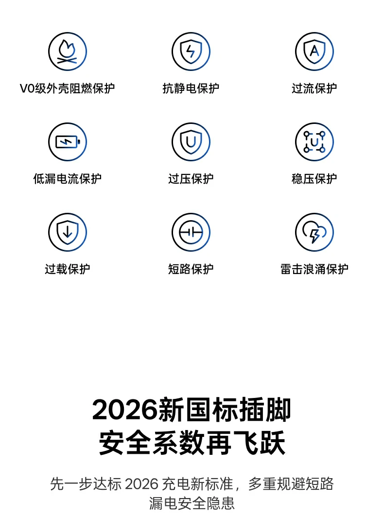 UGREEN绿联-品质新体验,数码选绿联 UGREEN绿联-品质新体验,数码选绿联