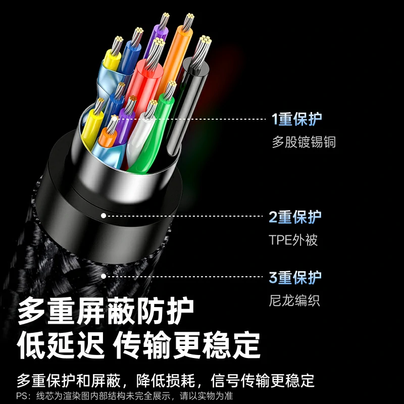 绿联Type-C转HDMI投屏线4K高清