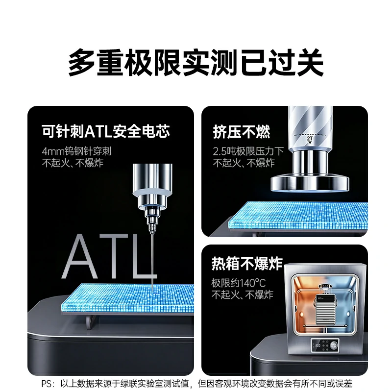绿联自带线快充充电宝22.5W智能屏显