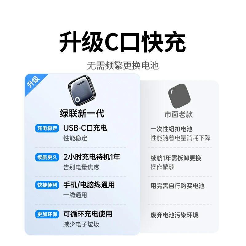绿联苹果认证SmartTag智能防丢器 充电款