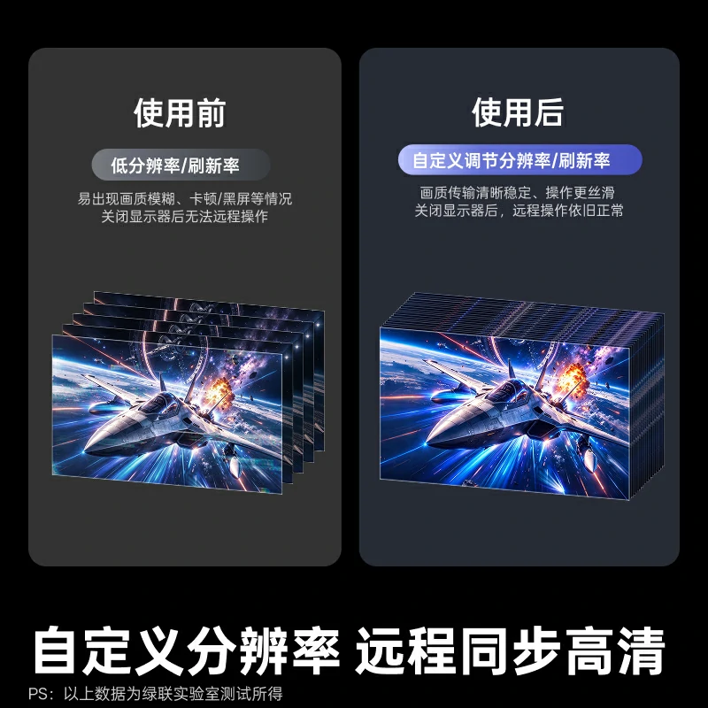 绿联8K HDMI虚拟器显卡欺骗器