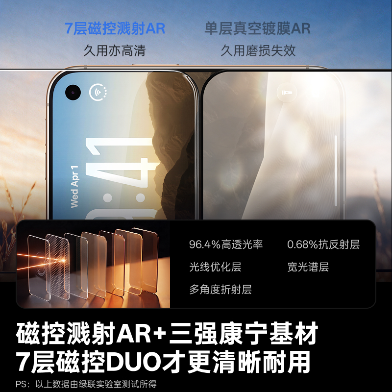 绿联金甲AR康宁膜Ultra 适用 iPhone Duo