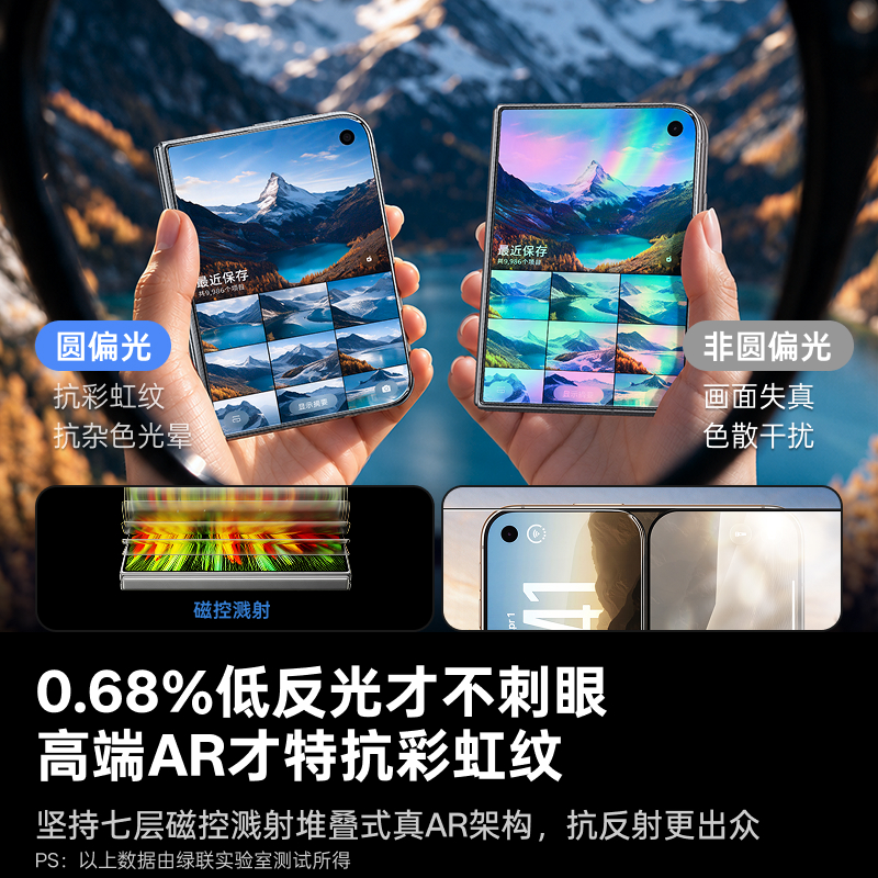 绿联金甲AR康宁膜Ultra 适用 iPhone Duo