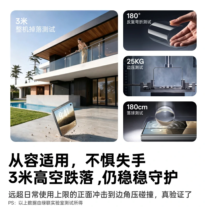 绿联金甲AR膜Plus 适用iPhone Duo