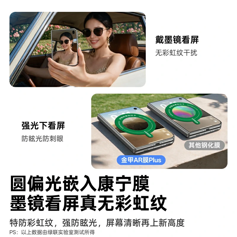 绿联金甲AR膜Plus 适用iPhone Duo