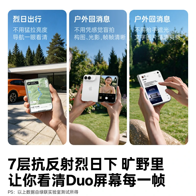 绿联金甲AR膜Plus 适用iPhone Duo