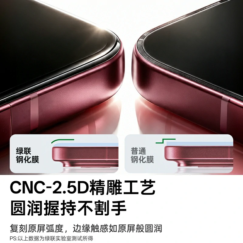 绿联适用红米K系列手机钢化膜 K80-K90-K100