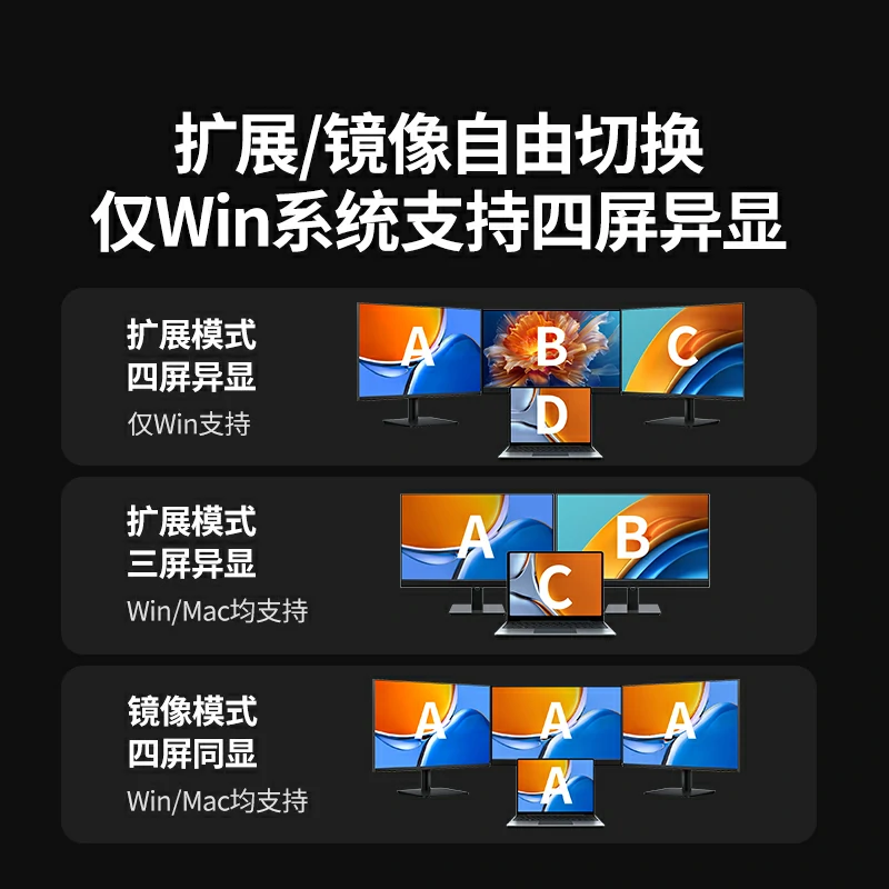 绿联13合1雷电4多功能拓展坞双屏4K