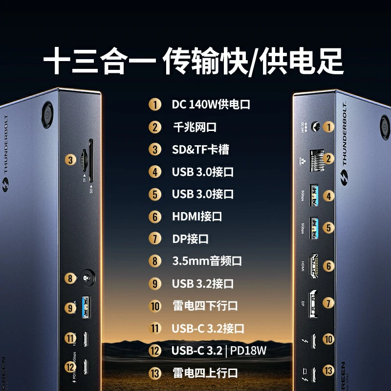 绿联13合1雷电4多功能拓展坞双屏4K