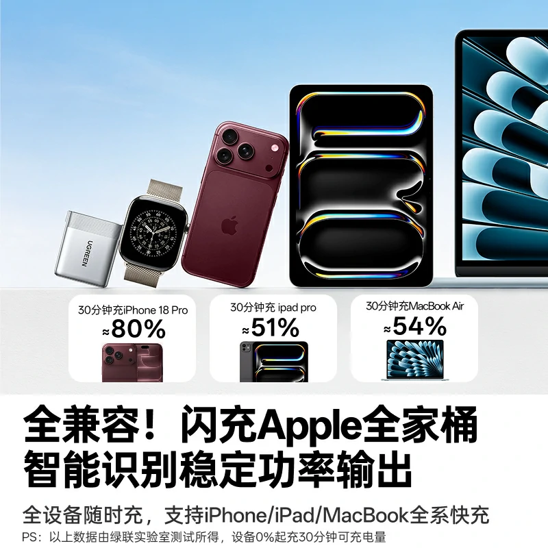 绿联指尖湃65W氮化镓充电器 支持AVS协议