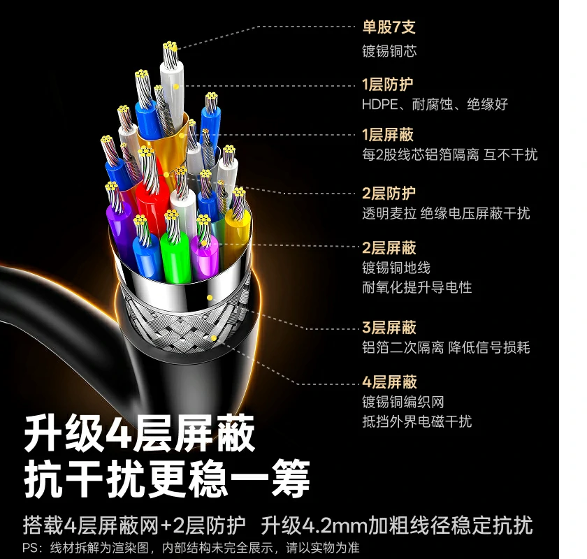 绿联Type-C转RJ45千兆网卡PD100W快充
