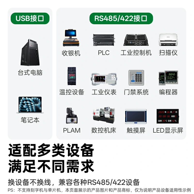 绿联USB转RS485/422串口线 三芯驱动1200米抗干扰