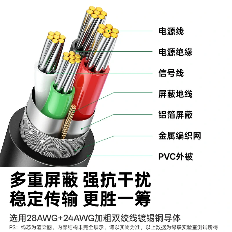 绿联USB转RS485/422串口线 三芯驱动1200米抗干扰