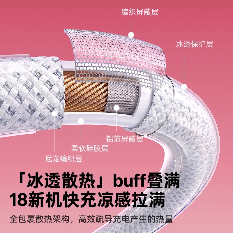 绿联冰柔双Type-C 100W快充数据线