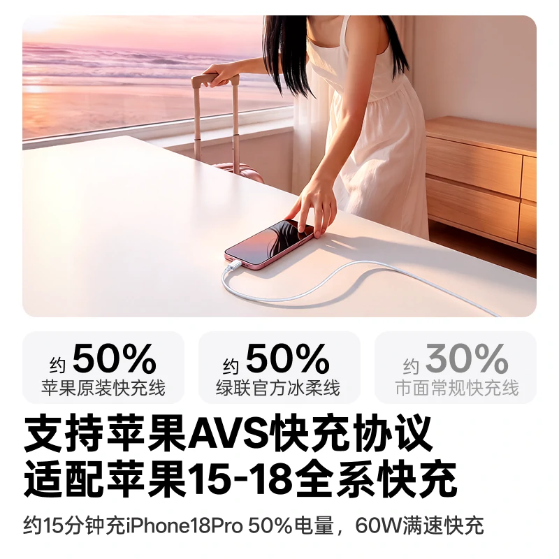 绿联冰柔双Type-C 100W快充数据线
