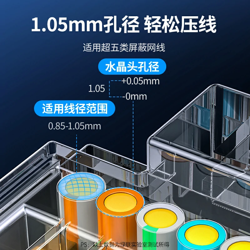 绿联超五类屏蔽水晶头3U加厚
