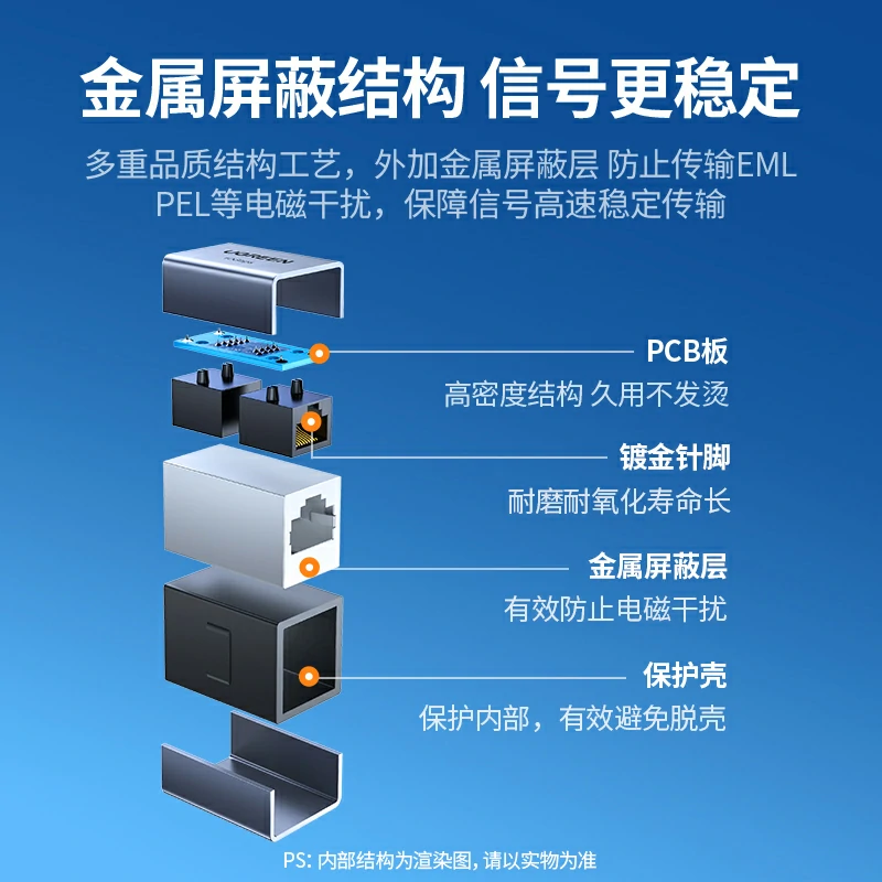 绿联万兆屏蔽网线直通头